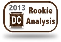 rookie analysis 2013 2013 rookie analysis
