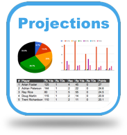 fantasy football full-season and weekly projections