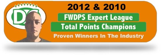 2012 expert league points champs