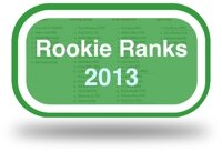2013-rookie-rankings