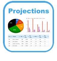 fantasy football projections